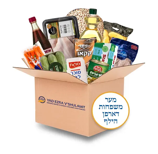 Help feed the needy in Israel for Passover